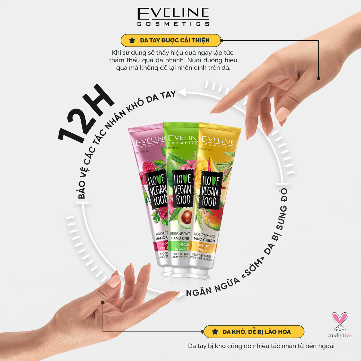 Kem Dưỡng Da Tay Xoài Eveline. Tuýp 50ml