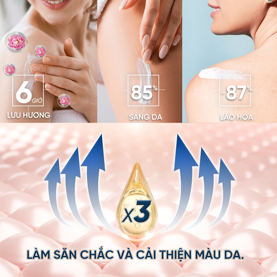 Sữa Dưỡng Thể Christian Laurent. Chai 350ml.