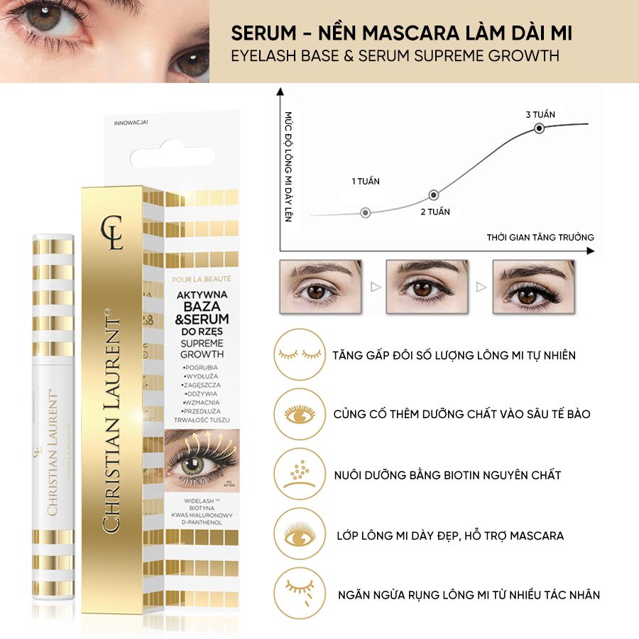 Serum Dưỡng Mi Christian Laurent. Tuýp 10ml